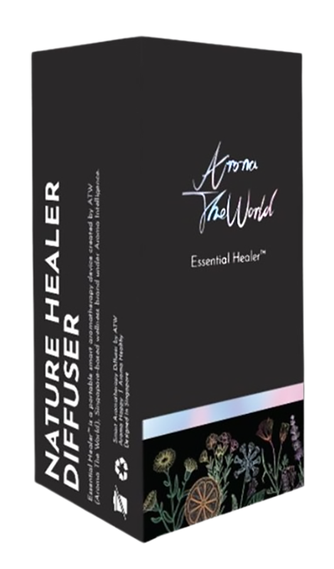 Smart Diffuser with app control for aromatherapy